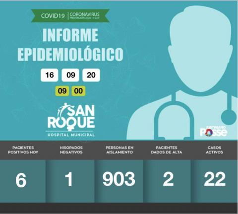 Informe Hospital Municipal San Roque - 16 DE SEPTIEMBRE DE 2020 - 09:00 HS..- 