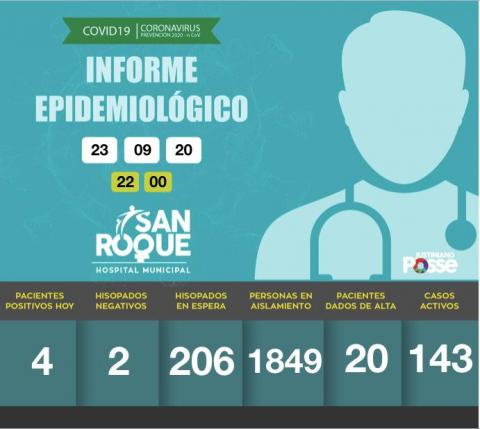 22 Hs: Informe Hospital San Roque